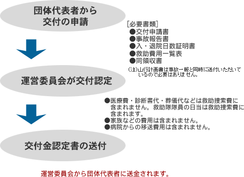 ��t�葱����